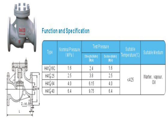 Lightweight Lift Type PN16 Check Valve , GB Cast Carbon Steel Check Valve