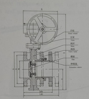 Telescopic WCB Flanged Butterfly Valve Pressure 0.6/1.0/1.6 Mpa Cast Steel